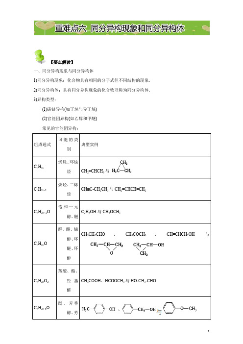 高二化学第一章认识有机化合物(人教版选修5)：重难点六同分异构现象和同分异构体含解析