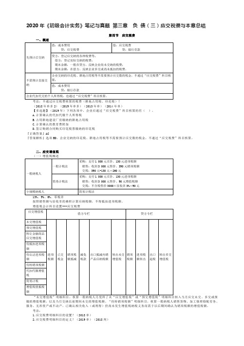 2020年《初级会计实务》笔记与真题 第三章 负 债(三)应交税费与本章总结