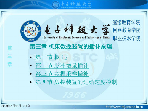 数控插补计算法