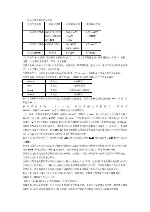 常见生理参数的测量范围