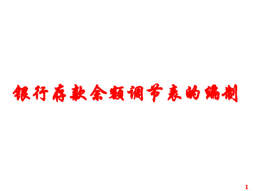 实操5_银行存款余额调节表的编制汇总