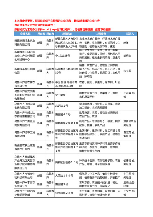 2020新版新疆省乌鲁木齐植物生长调节剂工商企业公司名录名单黄页大全19家