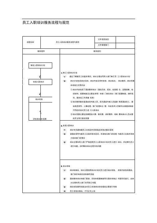 员工入职培训服务流程与规范