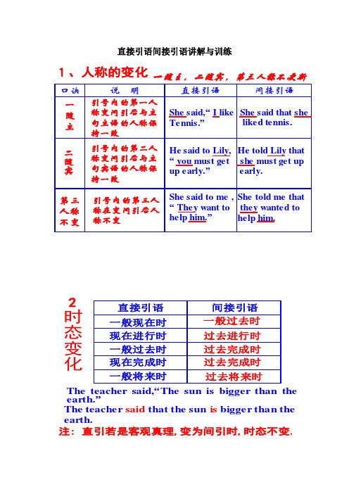 直接引语间接引语讲解与训练