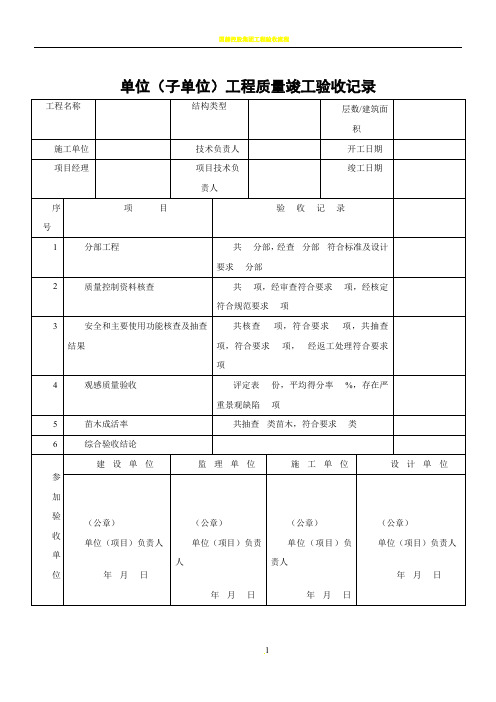 工程验收表格