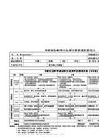 国家社会科学基金项目成果通讯鉴定表【专著类】