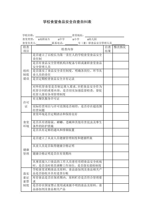 学校食堂食品安全自查自纠表【范本模板】