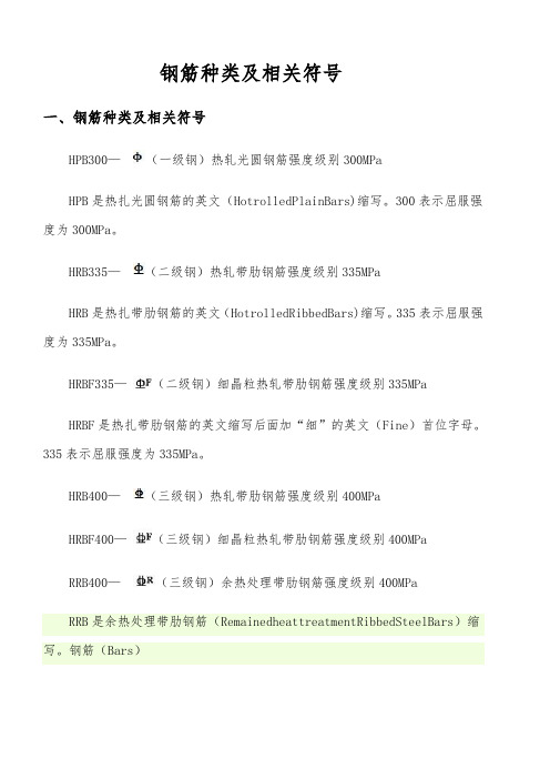 钢筋种类及符号