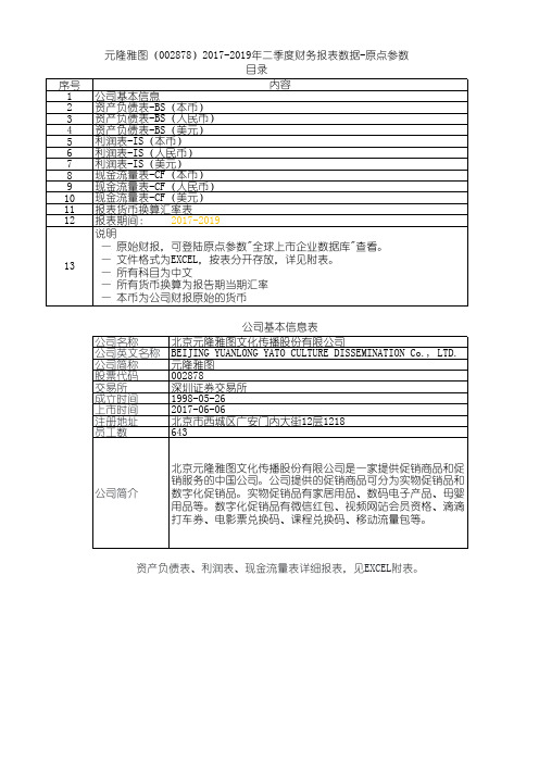 元隆雅图(002878)2017-2019年二季度财务报表数据-原点参数