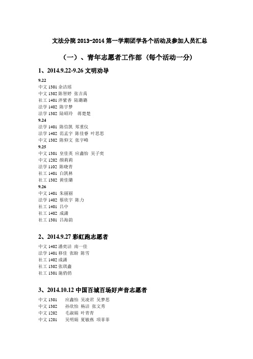 综合测评