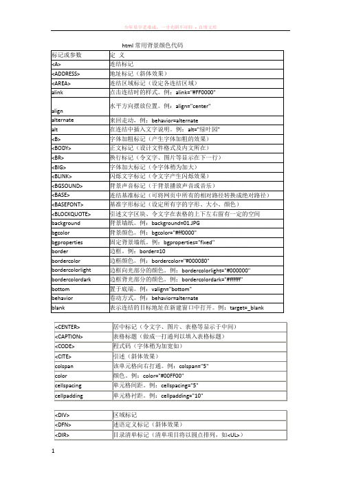 html常用背景颜色代码