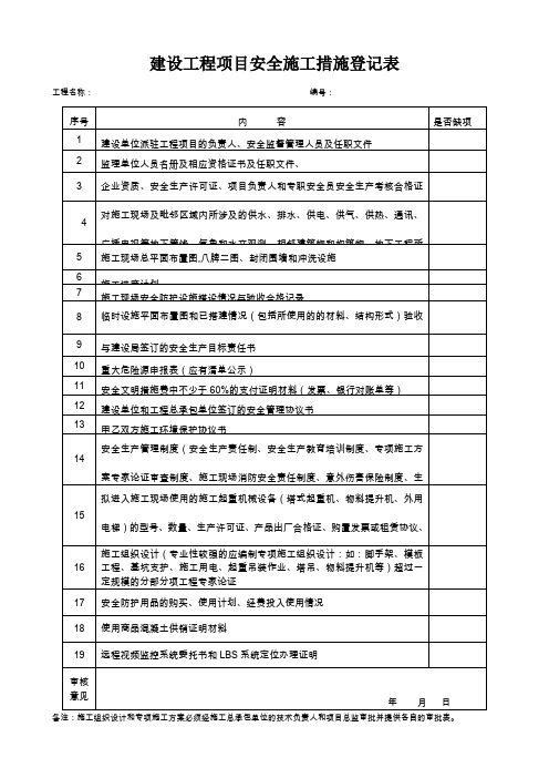 建设工程项目安全施工措施登记表