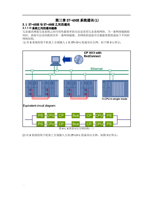 第3章 S7-400H系统通讯(1)