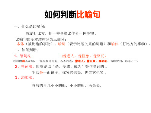 神态描写和外貌描写的区别