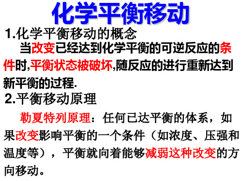 化学平衡移动以及图像