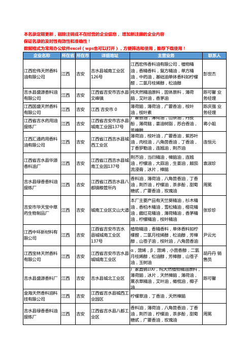 2020新版江西省吉安柠檬工商企业公司名录名单黄页大全31家