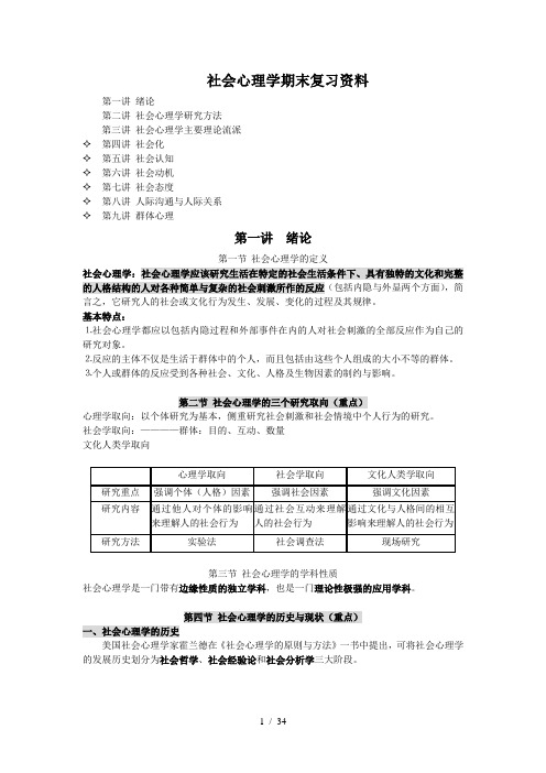 社会心理学期末复习资料