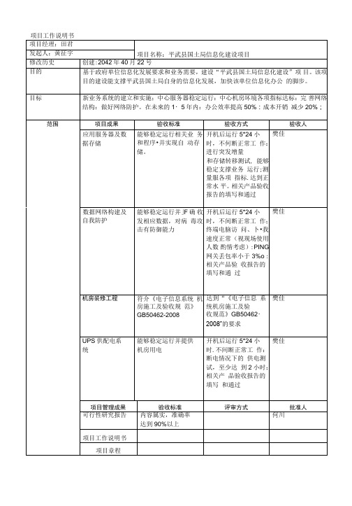 项目工作说明书模版