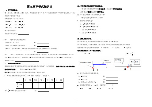 第九章不等式知识点总结(学生版)