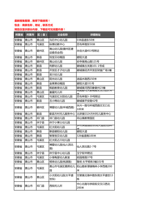 新版安徽省黄山市幼儿园企业公司商家户名录单联系方式地址大全224家