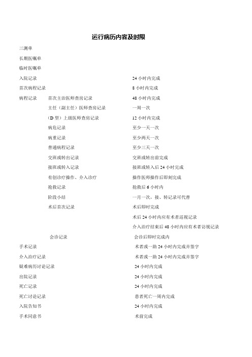 运行病历内容及时限