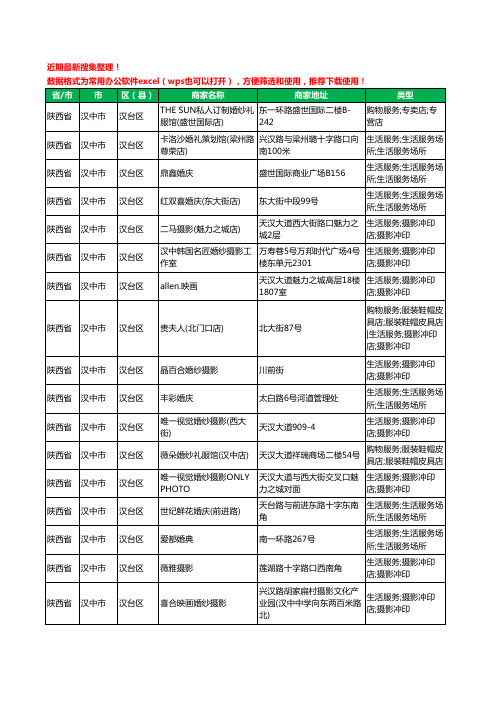 2020新版陕西省汉中市汉台区婚庆公司工商企业公司商家名录名单黄页联系方式大全74家