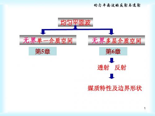 第6章 均匀平面波的反射与透射-12