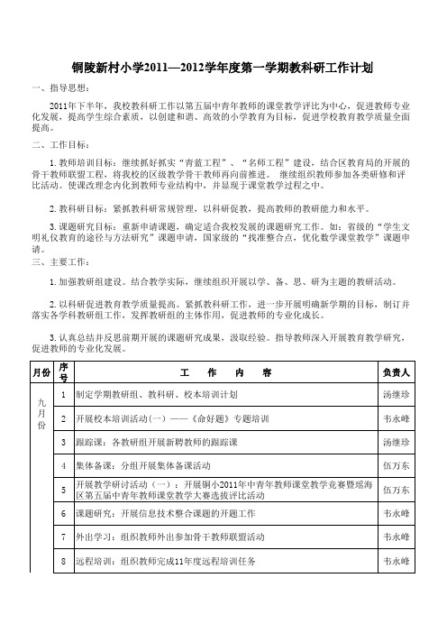 铜小11—12学年度第一学期教科研工作计划