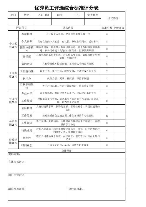 优秀员工评分表