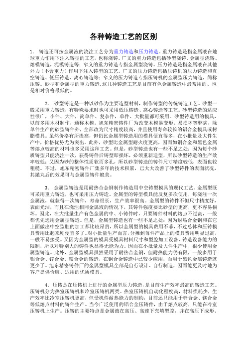 铸造及压铸铝工艺