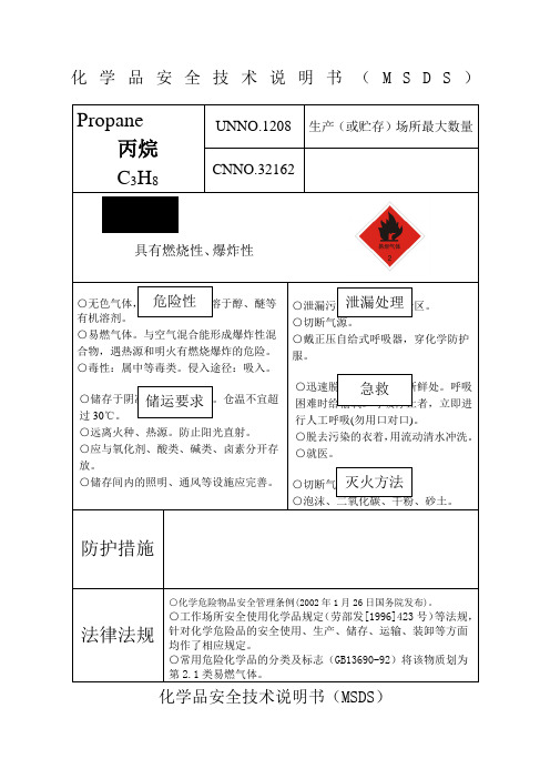 化学品安全技术说明书MSDS