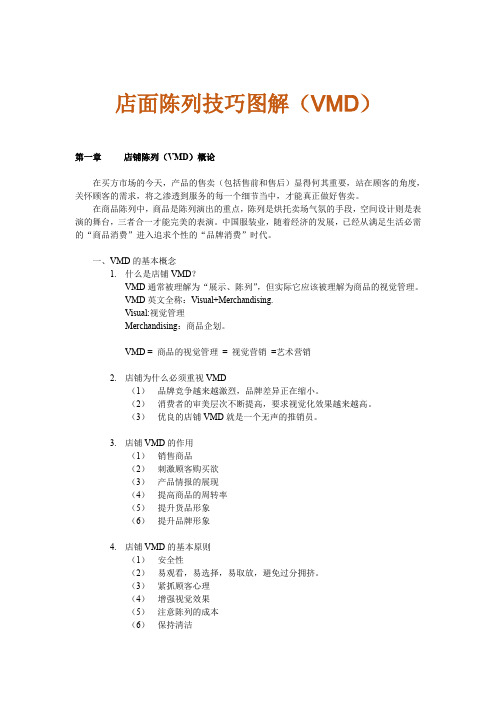 店面陈列技巧图解(VMD)