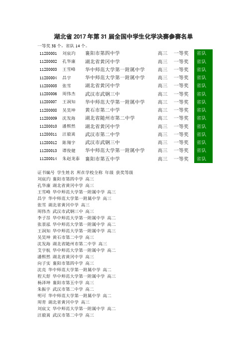 湖北省2017年第31届全国中学生化学决赛参赛名单