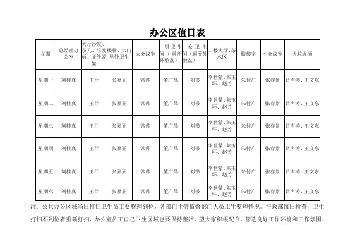 卫生值日表(1)