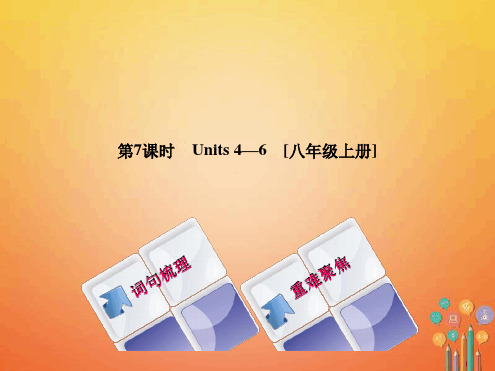 中考英语总复习第一篇教材过关八上第7课时Units4 6教学课件人教新目标版