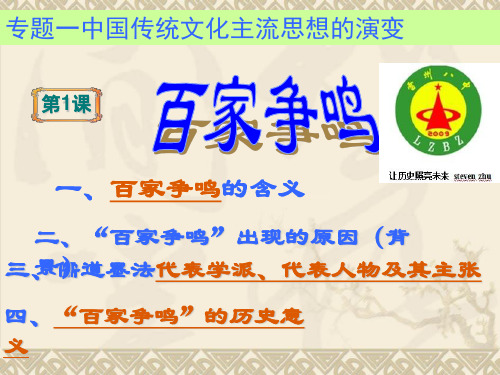历史必修Ⅲ人民版1-1百家争鸣课件(21张)