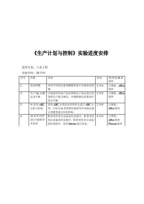 生产计划与控制实验指导书