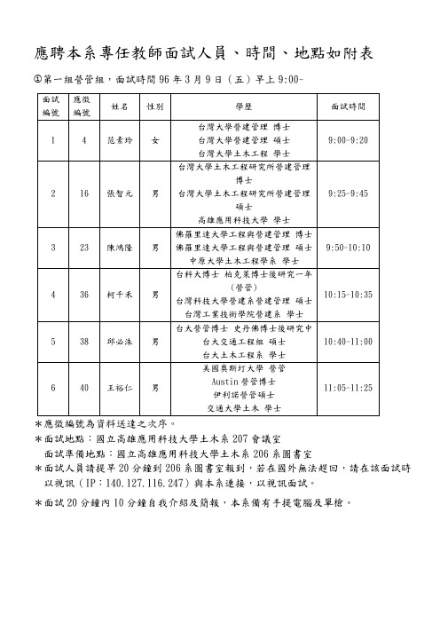 应聘本系专任教师面试人员,时间,地点如附表
