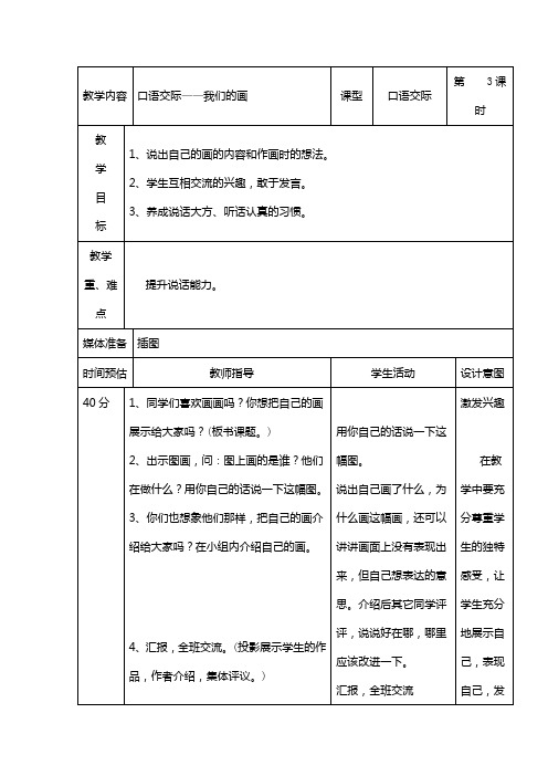 一年级上语文教案-口语交际——我们的画-人教新课标