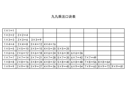 九九乘法口诀表横版直接打印2页