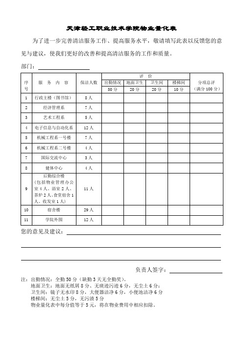 天津轻工职业技术学院物业量化表