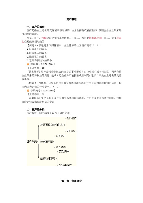 资产概述