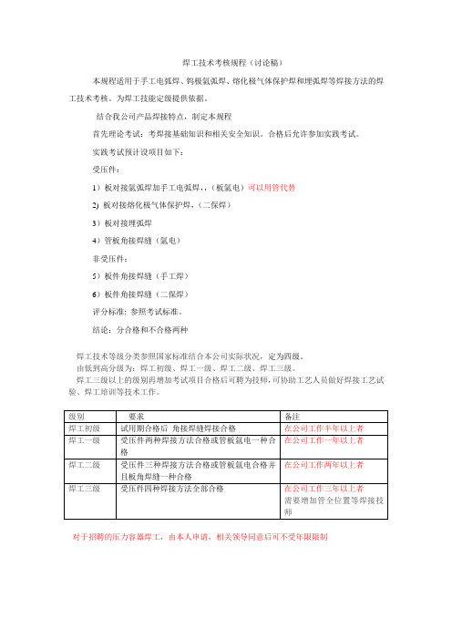 焊工技术考核规程
