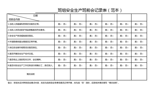 班前会记录表