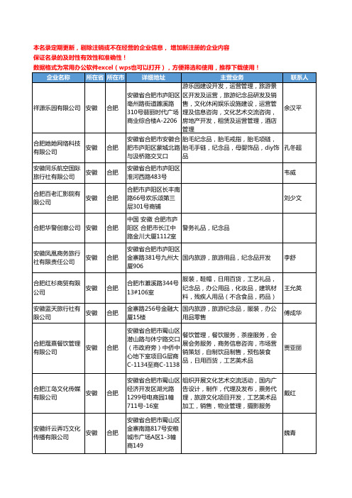 2020新版安徽省纪念品工商企业公司名录名单黄页联系方式大全128家