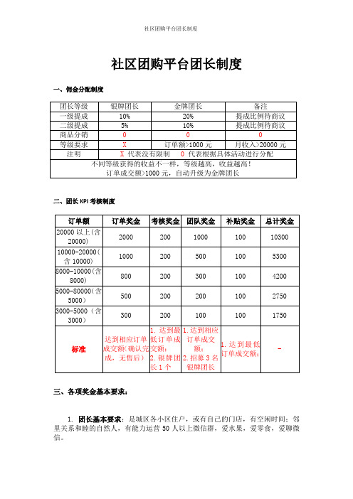 社区团购平台团长制度