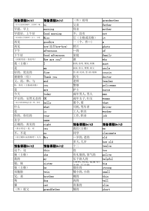 初中预备课程单词