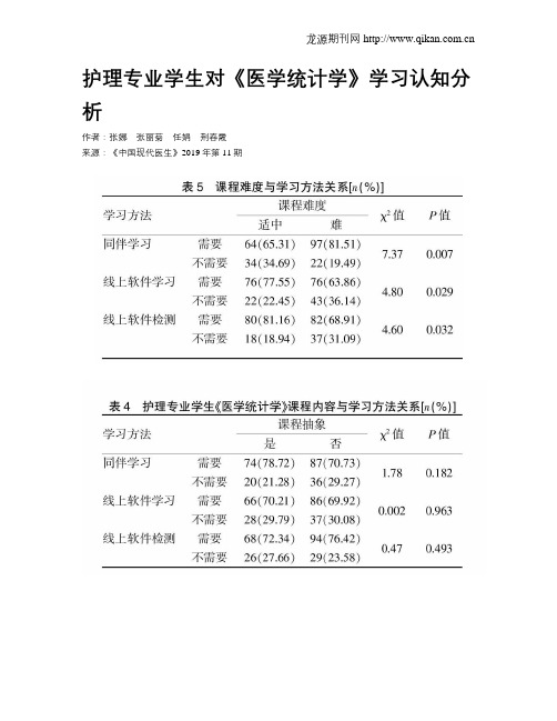 护理专业学生对《医学统计学》学习认知分析