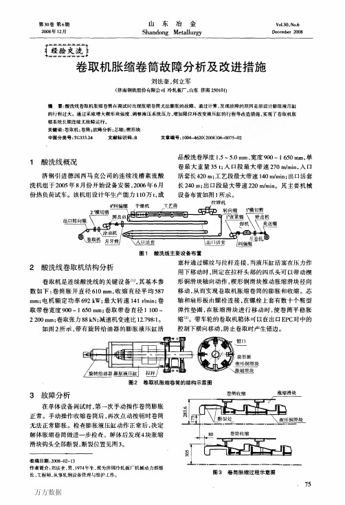 卷取机胀缩卷简故障分析及改进措施
