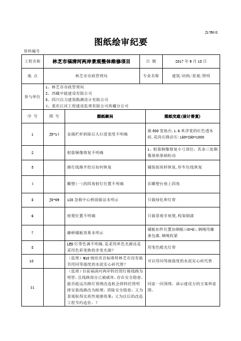 图纸绘审纪要(设回) --定稿